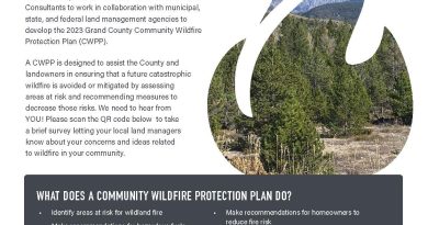 Grand County Community Wildfire Protection Plan (CWPP) Community Survey
